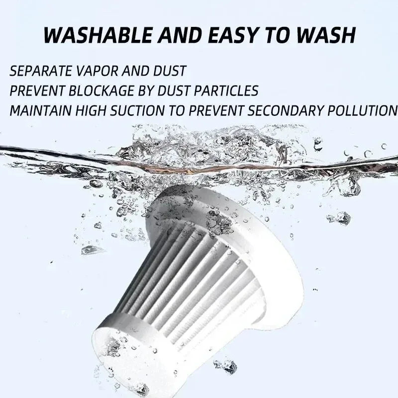 Powerful Portable Wireless Car Vacuum Cleaner - Dual Use for Home and Car, 120W High Suction