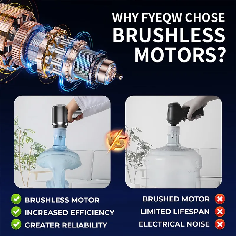 Cordless Car Vacuum Cleaner with Brushless Motor