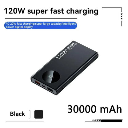 500,000mAh Fast Charging Power Bank - 120W High Capacity Portable Battery Charger for iPhone, Samsung, and Huawei - 2025 Model