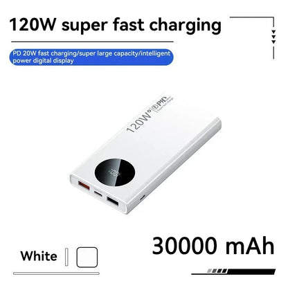 500,000mAh Fast Charging Power Bank - 120W High Capacity Portable Battery Charger for iPhone, Samsung, and Huawei - 2025 Model