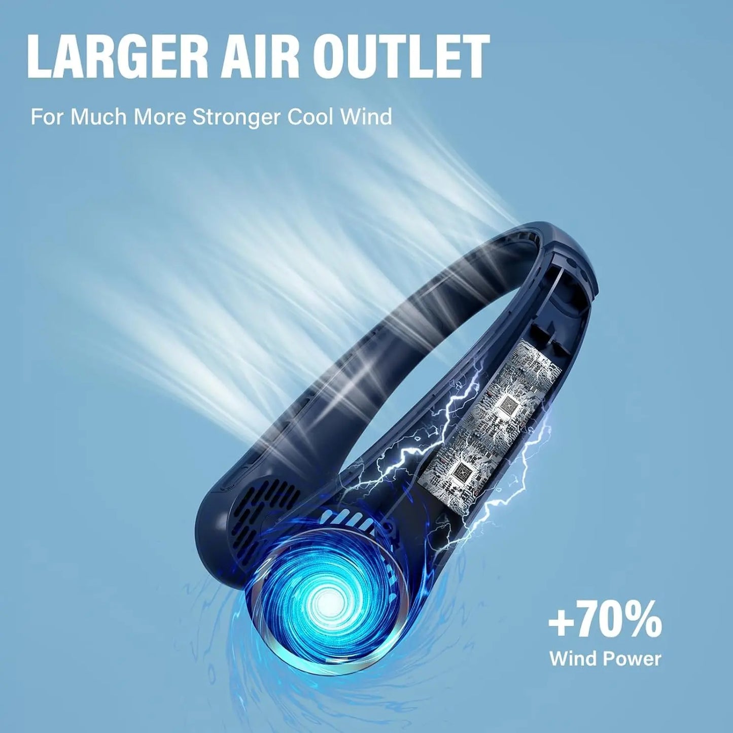 USB Rechargeable Neck Fan with Adjustable 3-Speed Settings, 360° Cooling, Quiet Operation, Blade-Free Design, Ideal for Summer Use